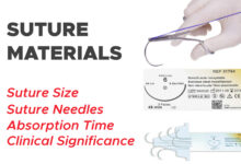 Suture Materials: Suture Size, Absorption Time, Suture Needles and Clinical Significance 71 Suture Materials: Suture Size, Absorption Time, Suture Needles and Clinical Significance