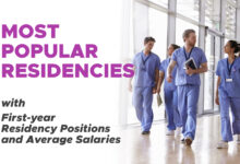 Top 15 Most Popular Residencies with the Residency Positions and Average Salaries 94 most popular medical residency