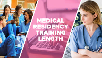 How Long is Residency: Medical Residency Timeline and Length (2022-2023) 33 How Long is Residency: Medical Residency Timeline and Length (2022-2023)